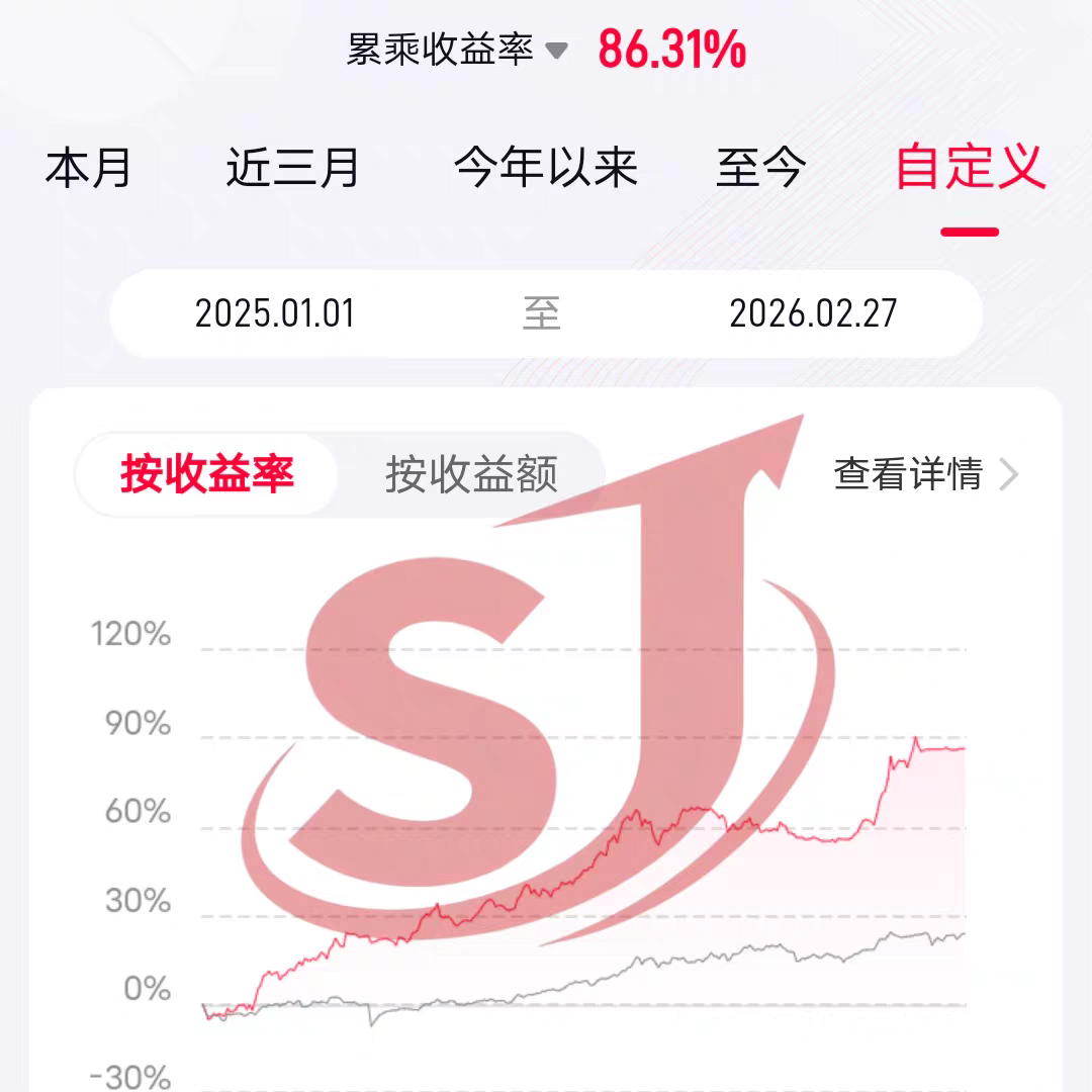 天津实盘按例